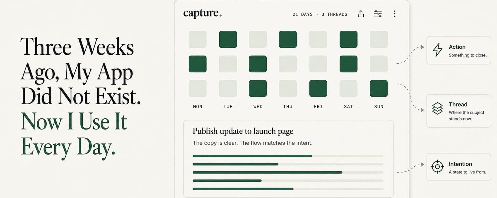 Original cover for “Three Weeks Ago, My App Did Not Exist. Now I Use It Every Day.”.